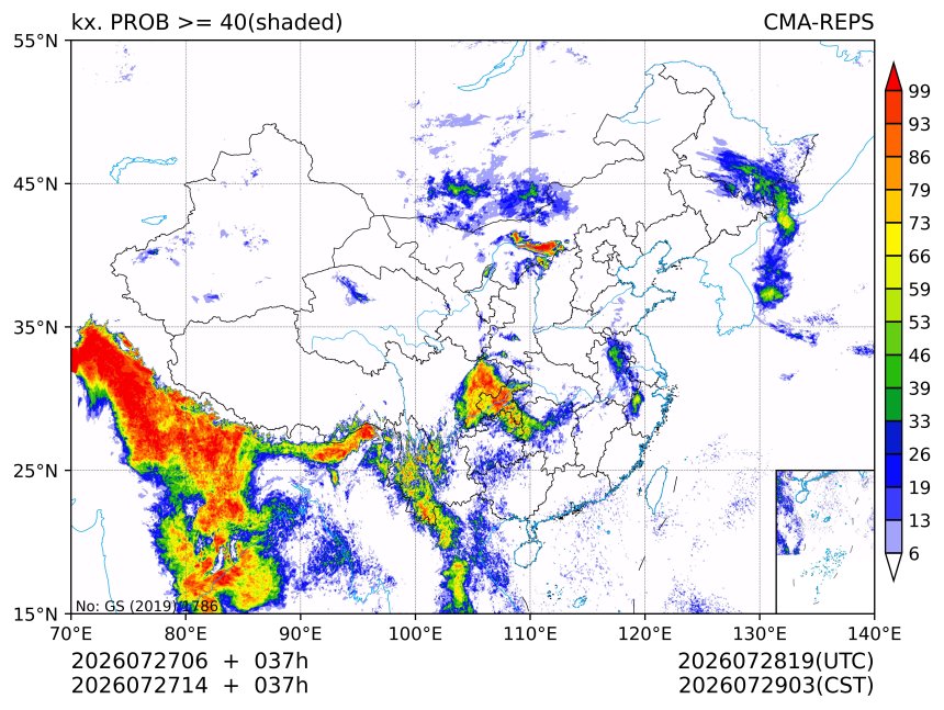07/27 14时 +037小时