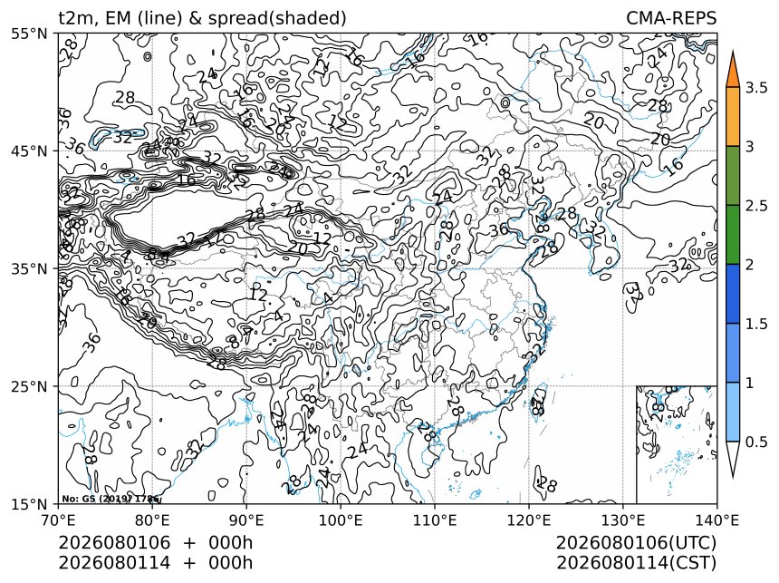 08/01 14时 +000小时