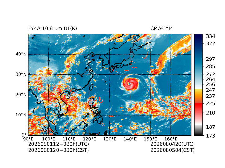08/01 12时 +080小时