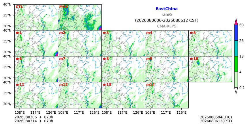 08/03 06时 +070小时