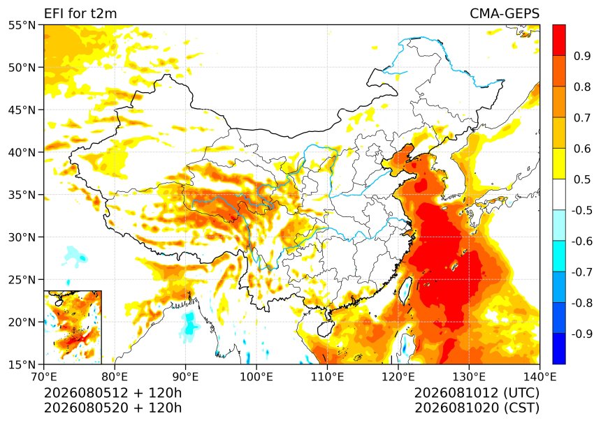 08/05 20时 +120小时