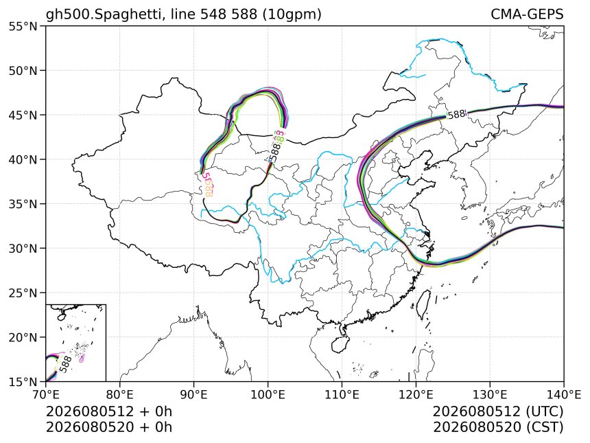 08/05 20时 +000小时