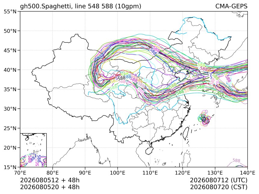 08/05 20时 +048小时