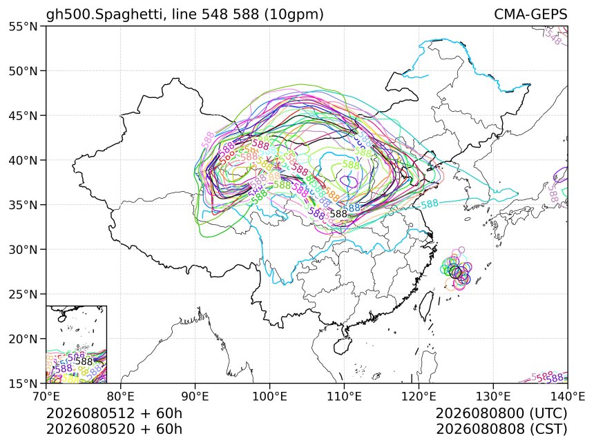 08/05 20时 +060小时