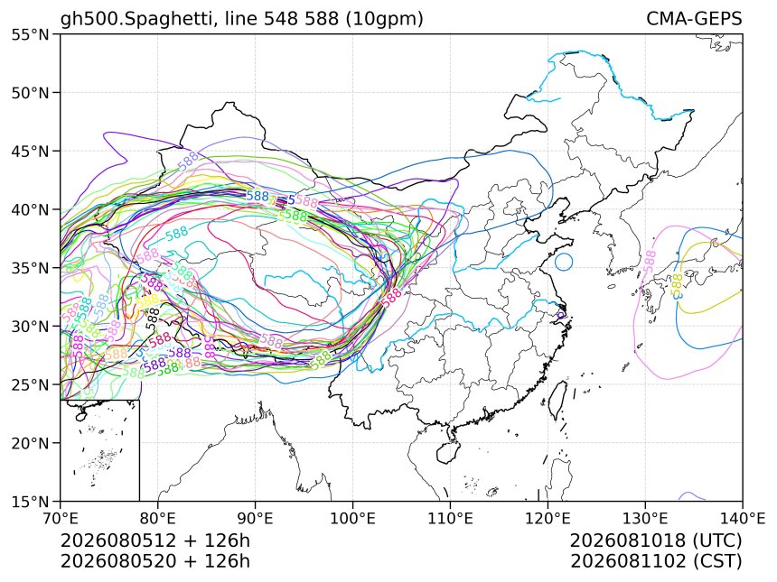 08/05 20时 +126小时