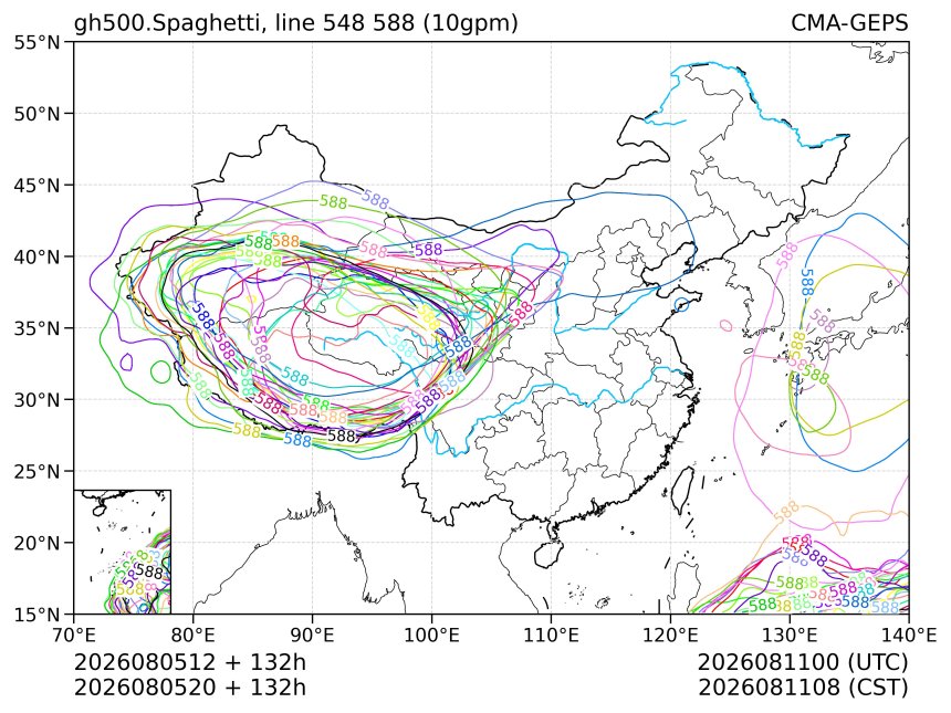 08/05 20时 +132小时