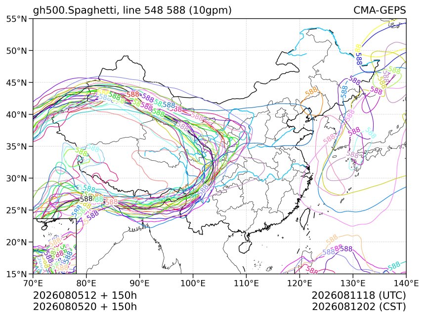 08/05 20时 +150小时