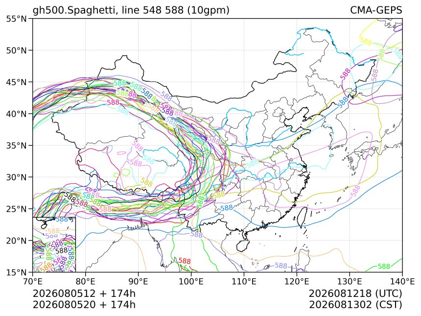 08/05 20时 +174小时