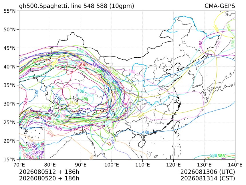 08/05 20时 +186小时