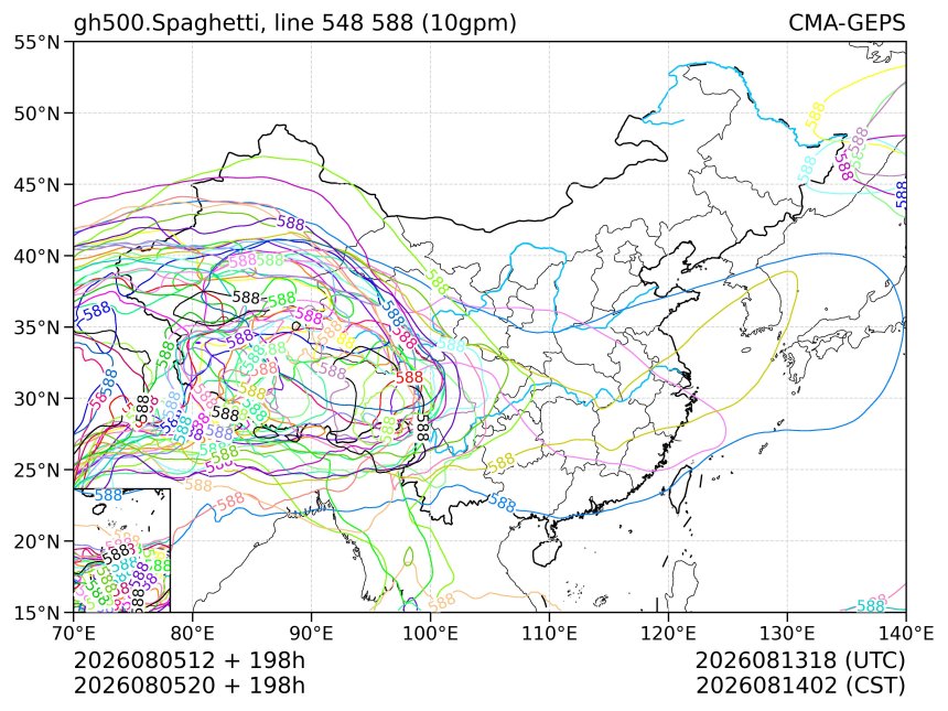 08/05 20时 +198小时