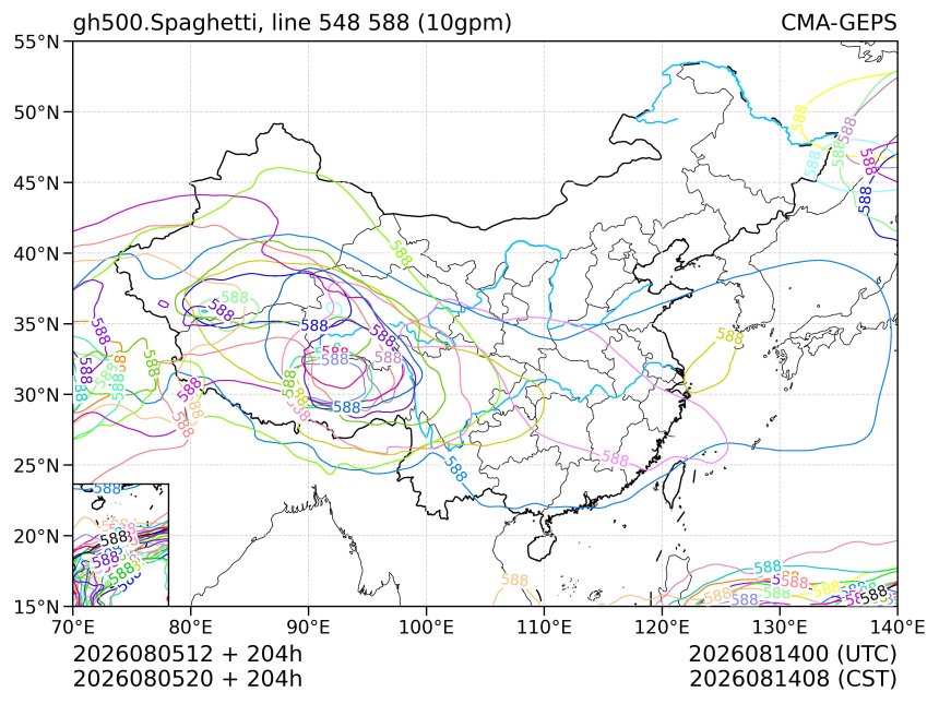 08/05 20时 +204小时