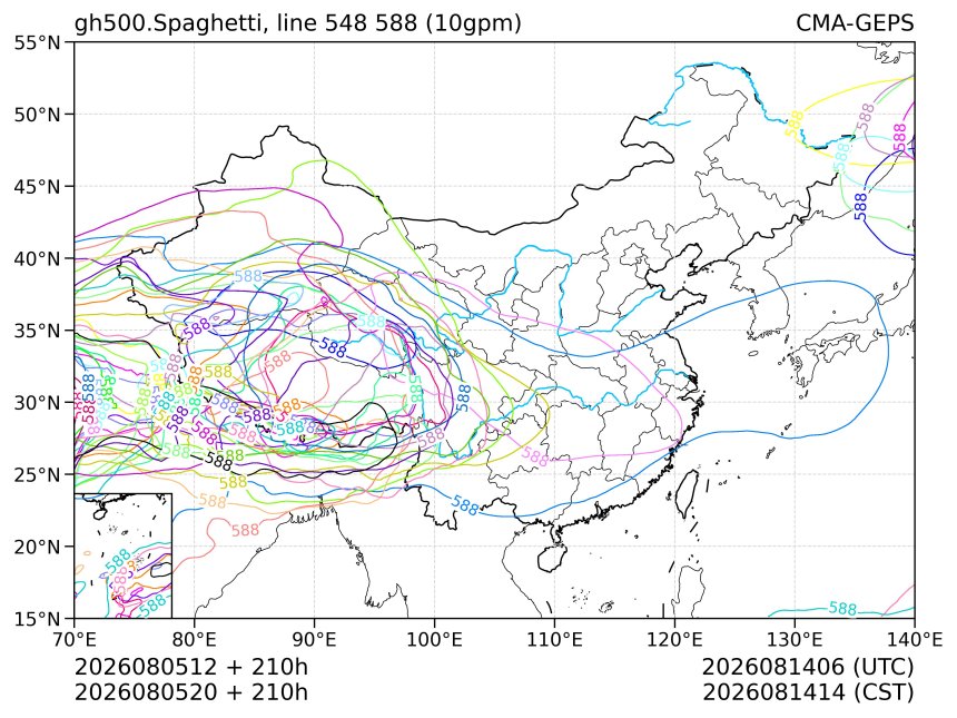 08/05 20时 +210小时