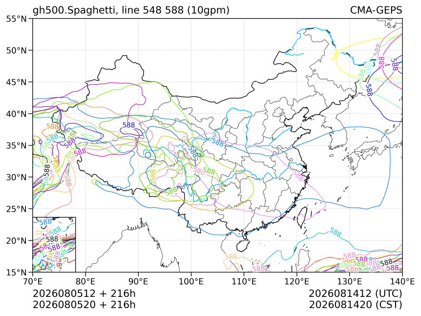 08/05 20时 +216小时