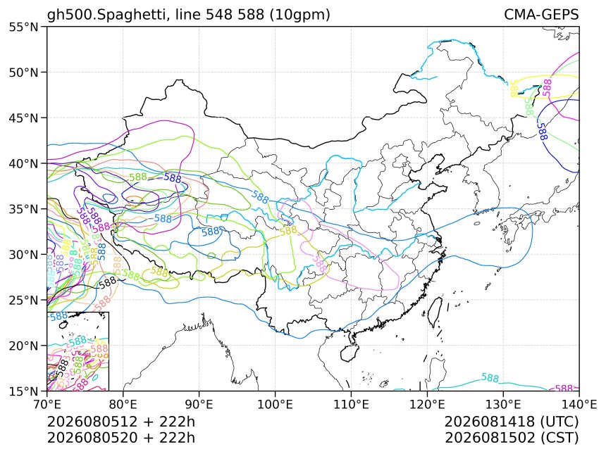08/05 20时 +222小时