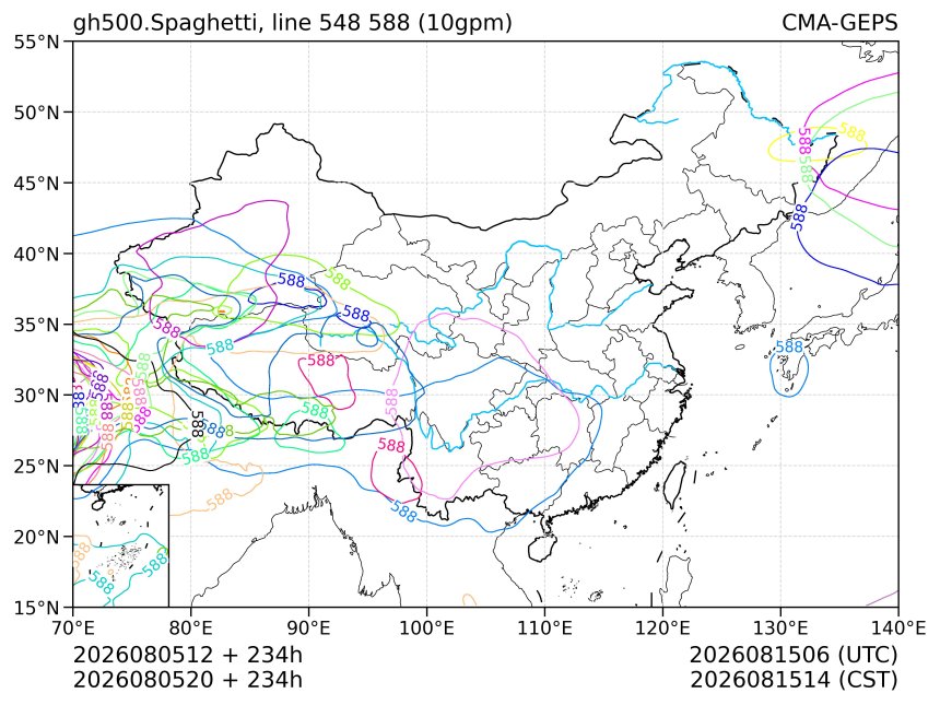 08/05 20时 +234小时