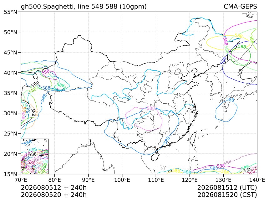 08/05 20时 +240小时