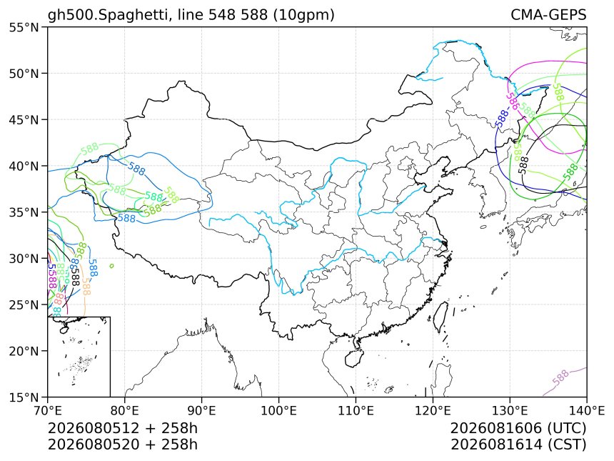 08/05 20时 +258小时