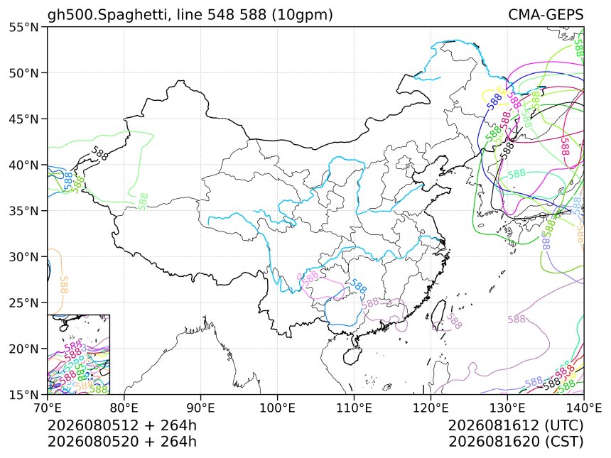 08/05 20时 +264小时