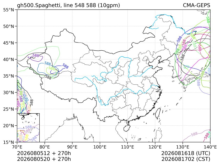 08/05 20时 +270小时