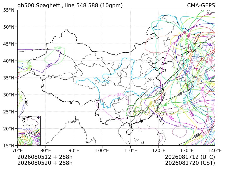 08/05 20时 +288小时