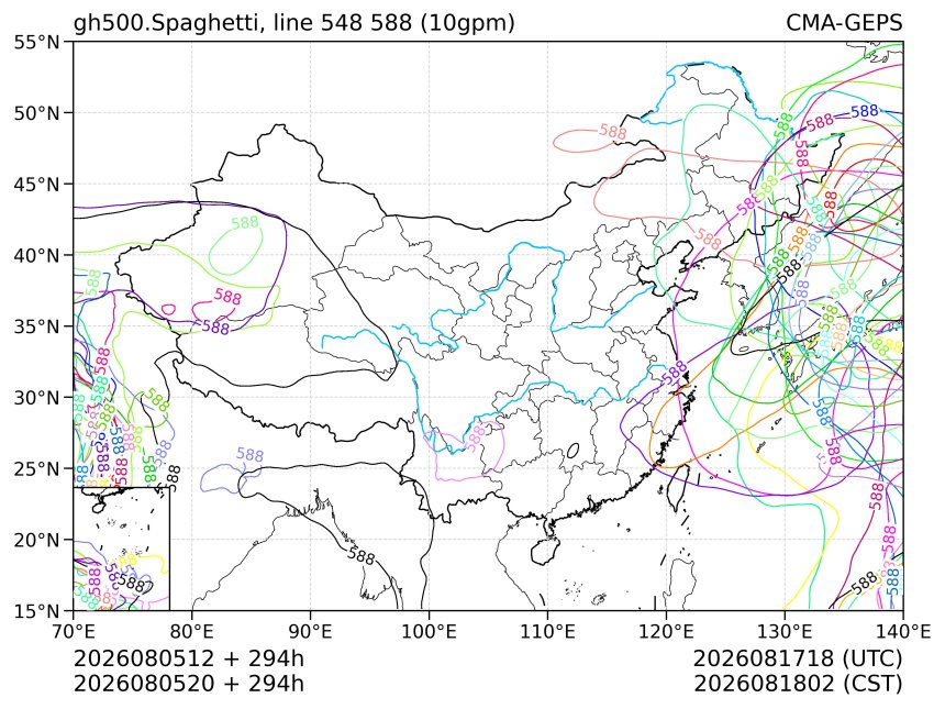 08/05 20时 +294小时
