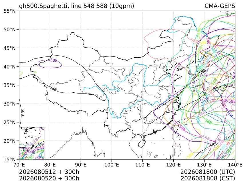 08/05 20时 +300小时