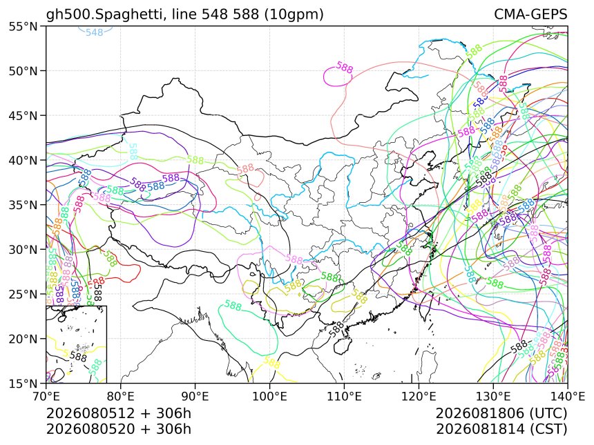 08/05 20时 +306小时