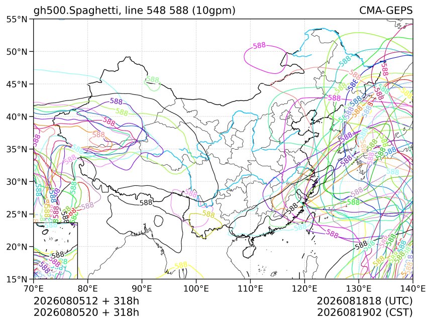 08/05 20时 +318小时