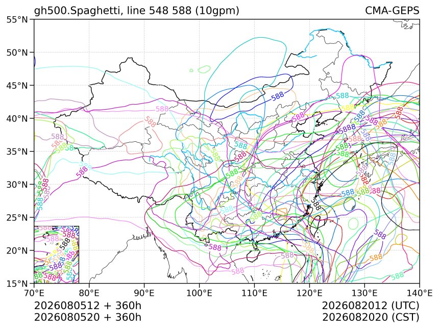 08/05 20时 +360小时