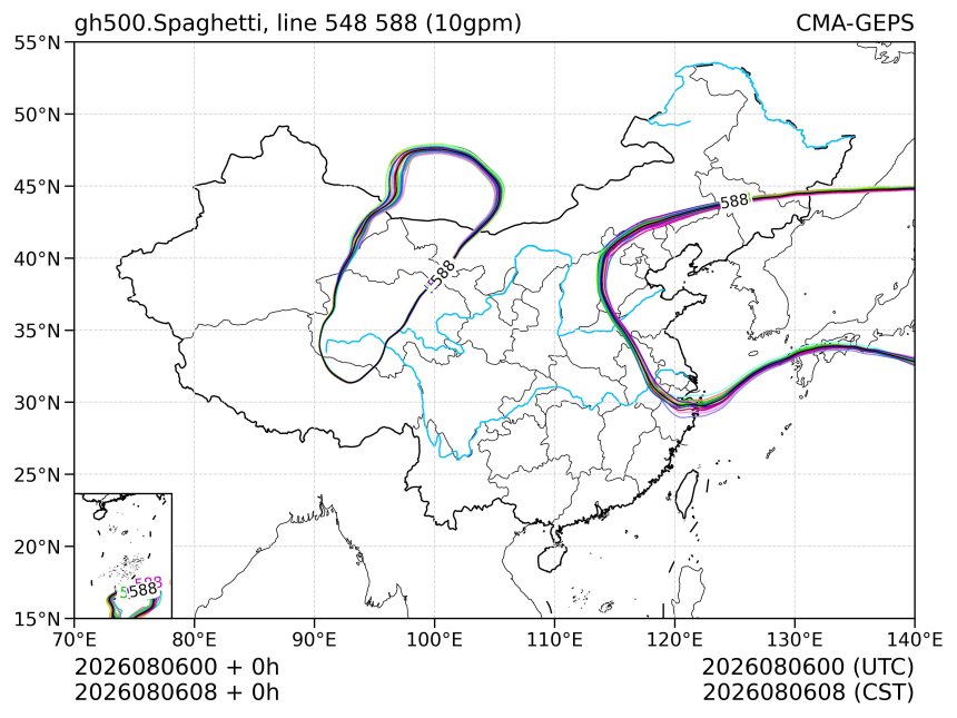 08/06 08时 +000小时