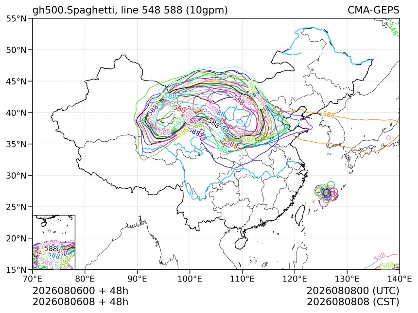 08/06 08时 +048小时