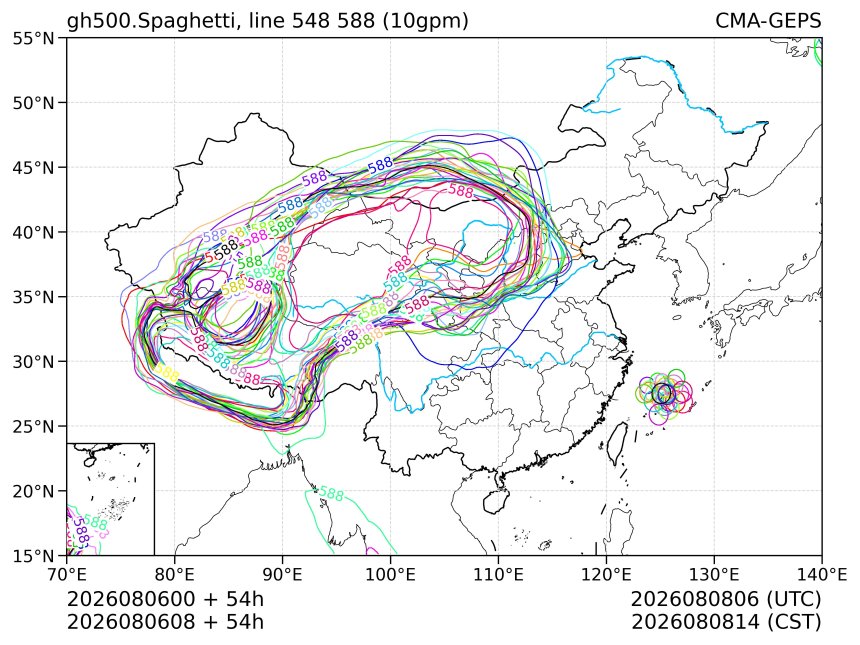 08/06 08时 +054小时