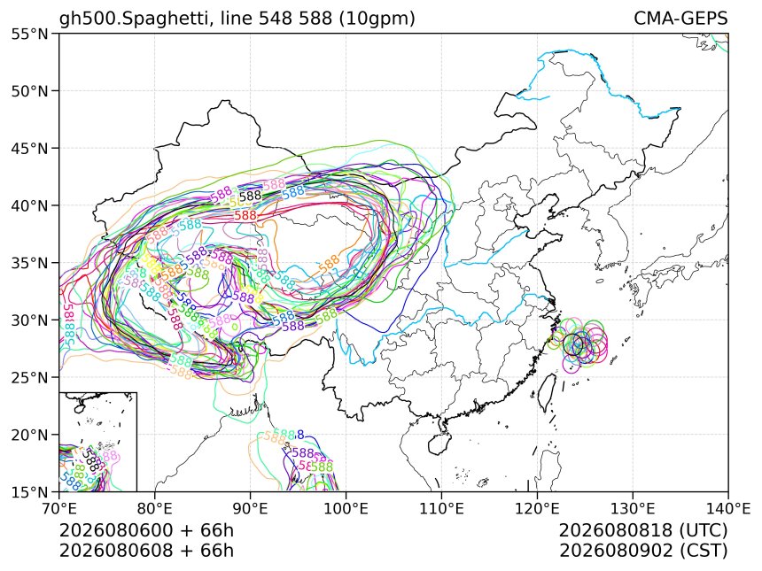 08/06 08时 +066小时