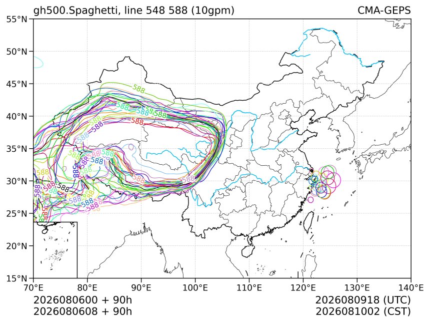 08/06 08时 +090小时
