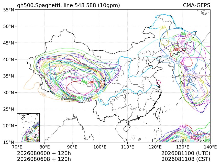 08/06 08时 +120小时