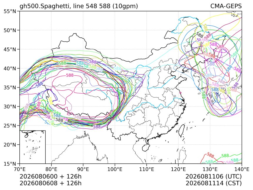 08/06 08时 +126小时
