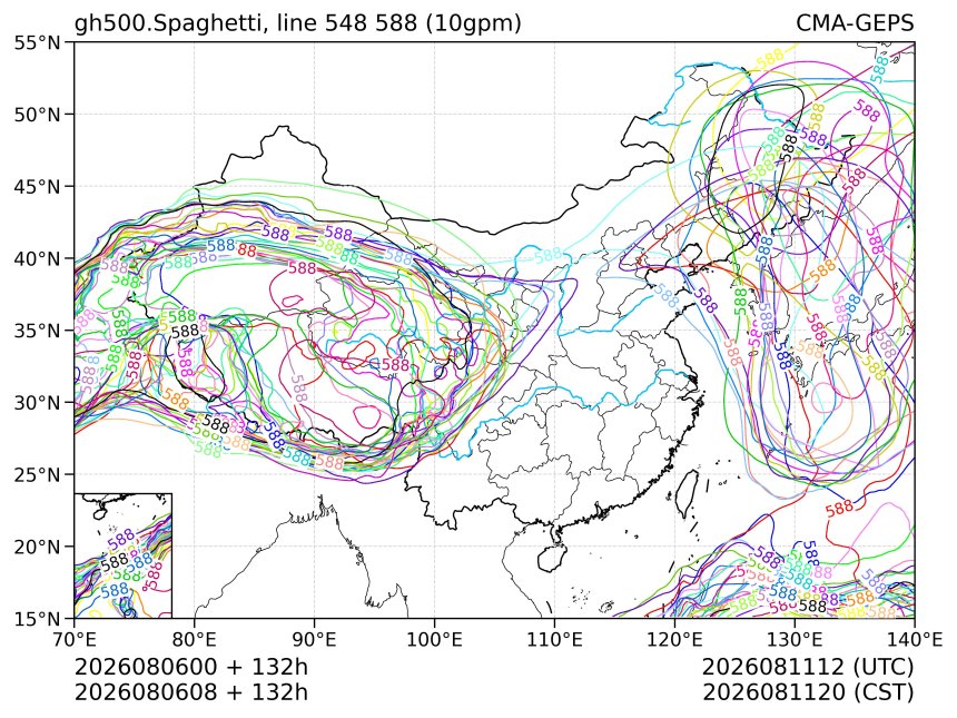 08/06 08时 +132小时