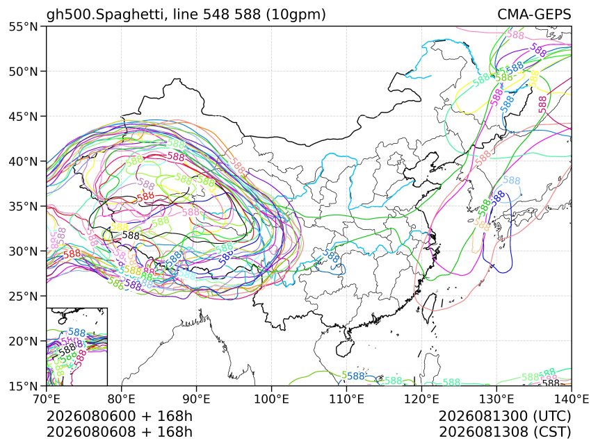 08/06 08时 +168小时