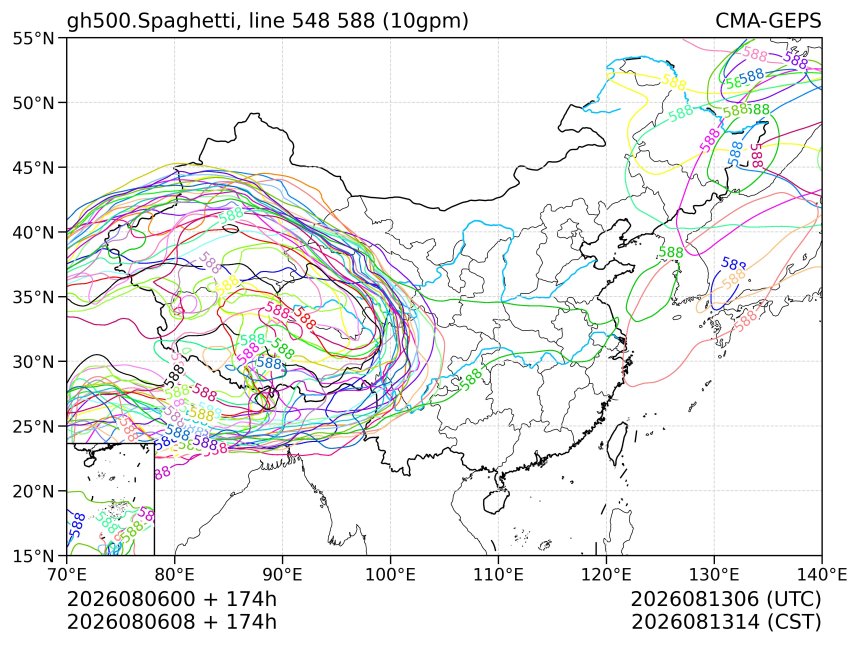 08/06 08时 +174小时