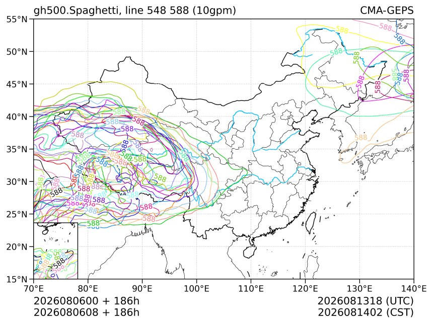 08/06 08时 +186小时