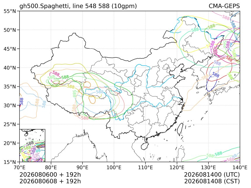 08/06 08时 +192小时