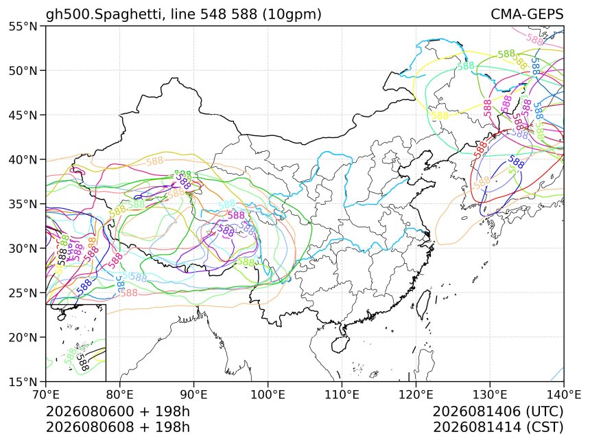 08/06 08时 +198小时