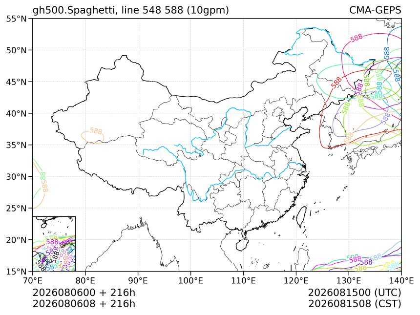 08/06 08时 +216小时