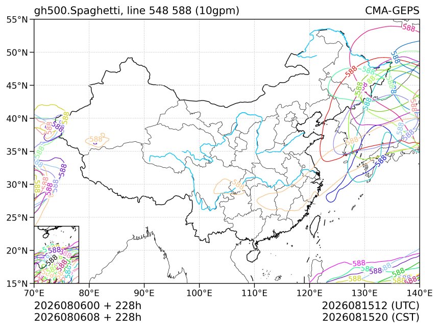08/06 08时 +228小时
