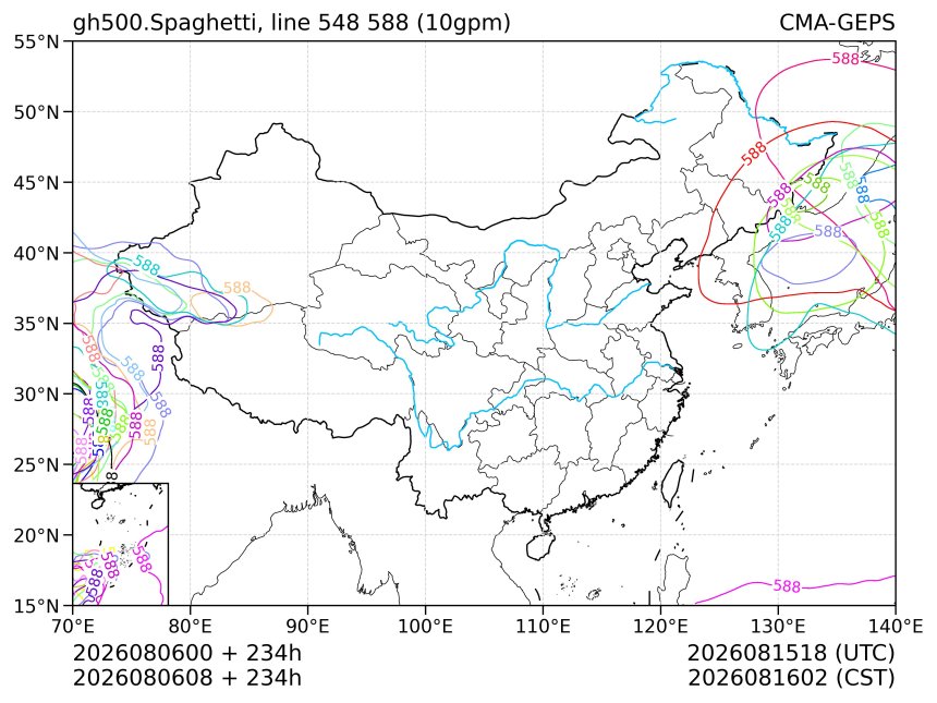 08/06 08时 +234小时
