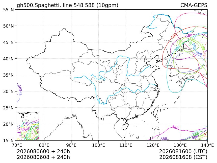 08/06 08时 +240小时