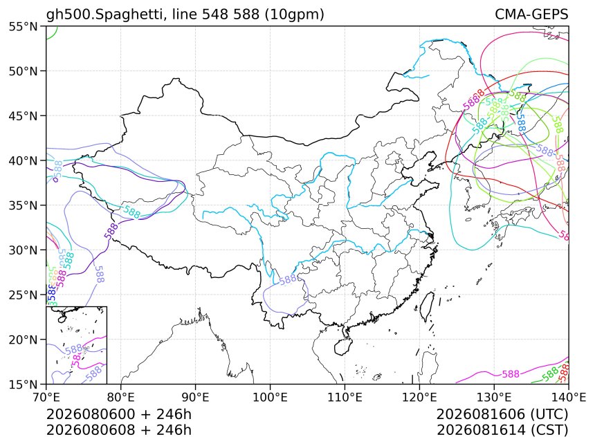 08/06 08时 +246小时