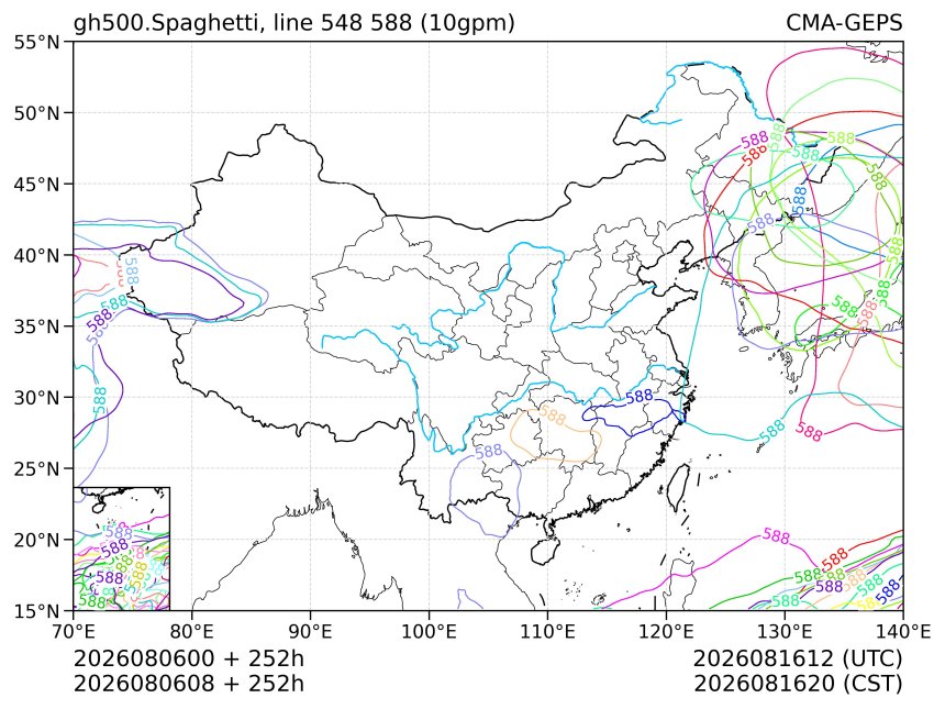 08/06 08时 +252小时