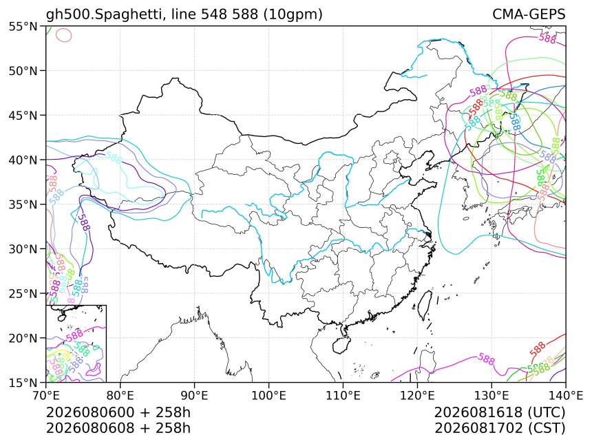 08/06 08时 +258小时