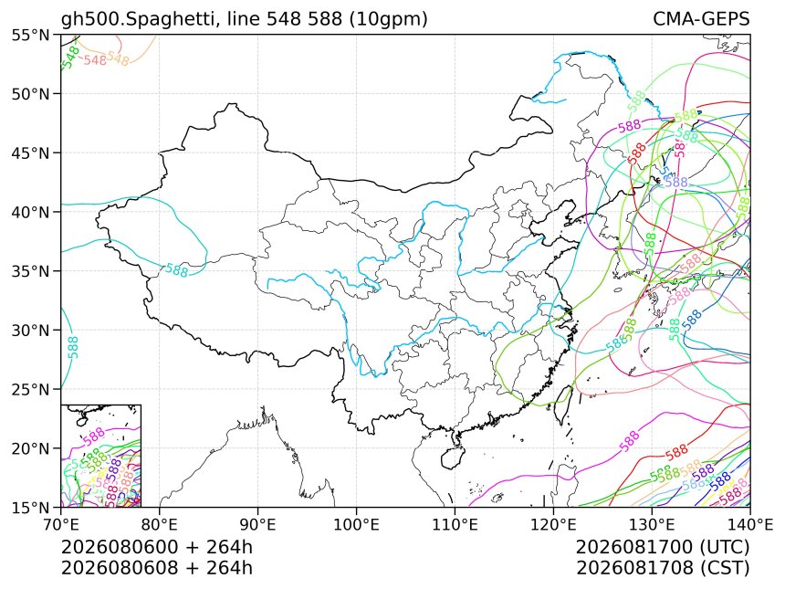 08/06 08时 +264小时